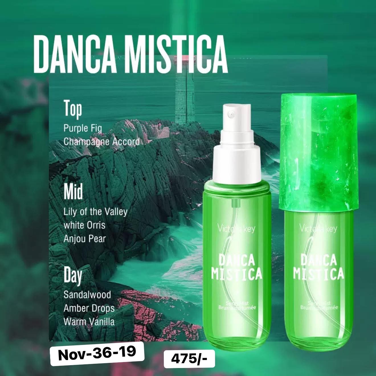 November2025 set 36 -
Summer fruity perfumes