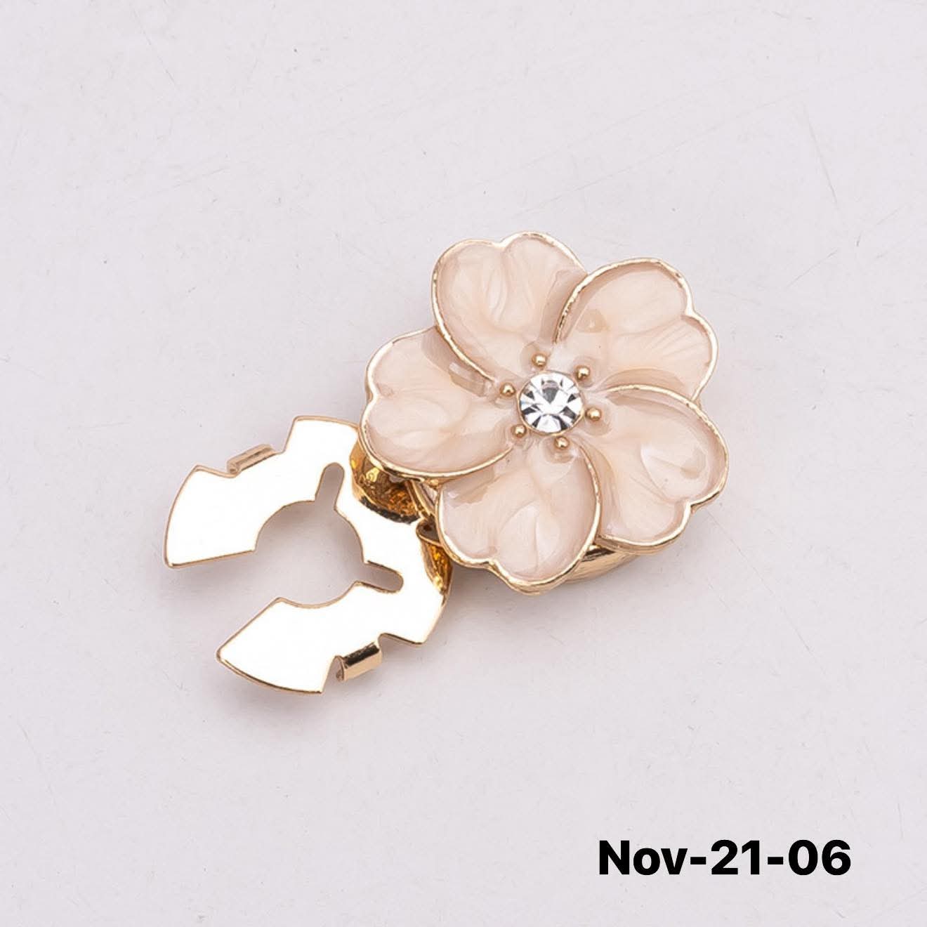 November2025 set 21 - Button
covers